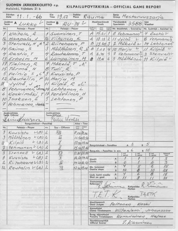 Esikatselukuva:&nbsp;Mestaruussarjan ottelupöytäkirja Lukko - RU-38 11.1.1966
	
		Mestaruudesta: Ilves, Reipas, Lukko, RU-38, TPS ja Saipa