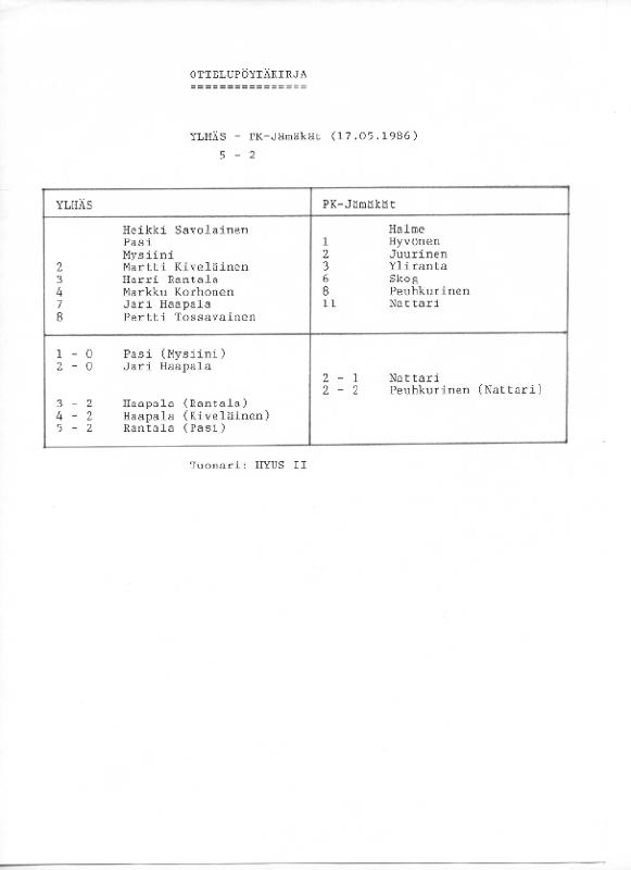 Esikatselukuva:&nbsp;SSBL_SM-sarjan ottelupöytäkirja YLHÄS - PK-Jämäkät 17-05-1986.pdf
	
		Miesten SM-sarjan ottelupöytäkirja