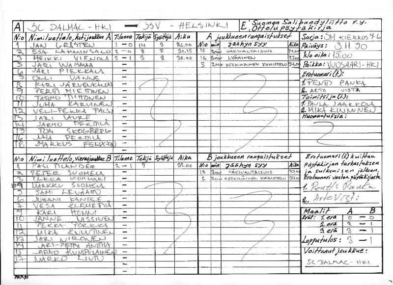 Esikatselukuva: SSBL_SM-sarjan ottelupöytäkirja S.C Dalmac - SSV 03-11-1990.pdf
	
		Miesten SM-sarjan ottelupöytäkirja